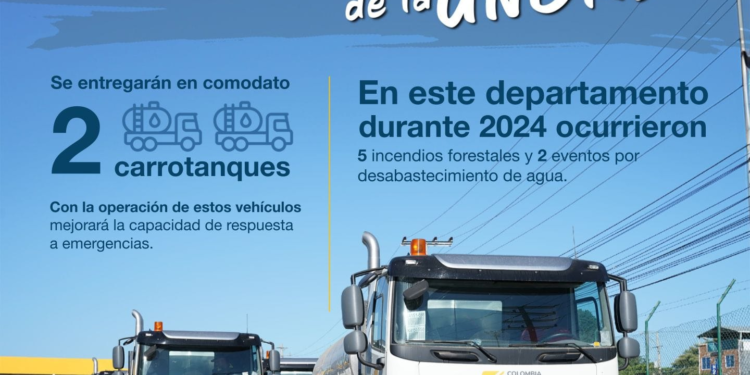 San Andrés se beneficiará con carrotanques de la UNGRD