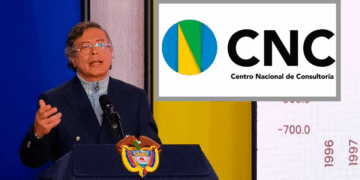 Revelan presunta trampa de encuestadora contratista del gobierno. Cuando una persona dice que no aprueba el gobierno de Petro, de inmediato cancelan la encuesta alegando cupo completado de entrevistas. 