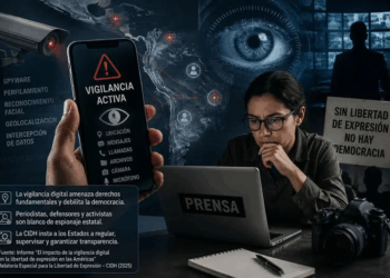 Vigilancia digital en las Américas la amenaza silenciosa contra el periodismo y la libertad de expresión  