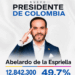 Abelardo de la Espriella es elegido presidente de Colombia con el 49,7 % de los votos